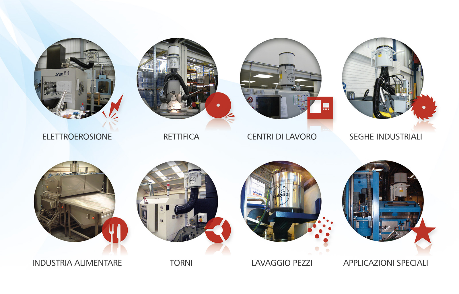 Applicazioni nei vari settori industriali delle unità filtranti per nebbie oleose Filtermist