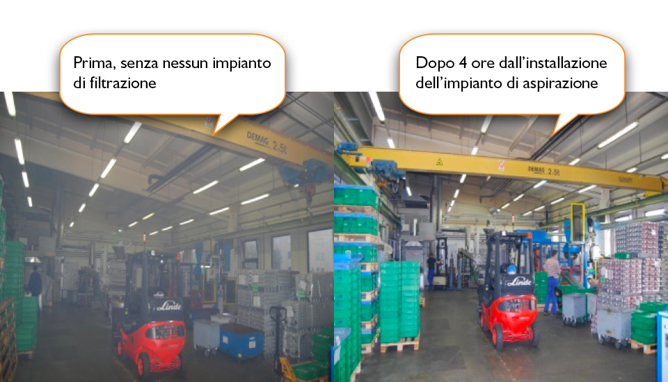 Confronto tra prima e dopo