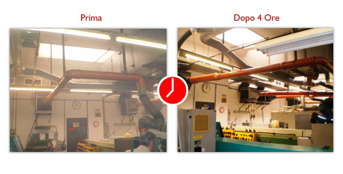 Cambia aria, cambia Il Tuo Futuro!