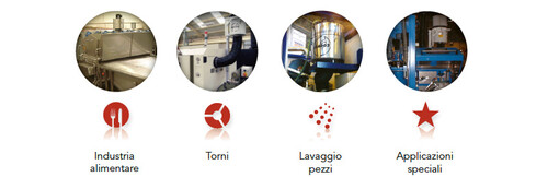 Rimozione del 99,95% delle nebbie oleose